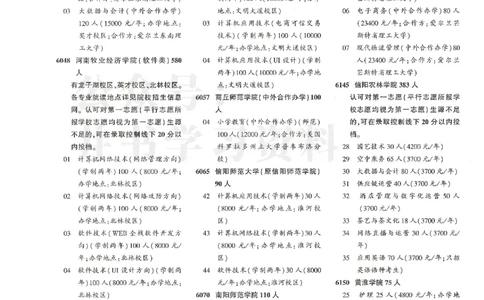 2024大专_1.高考2025全国各省真题+答案_必看高考志愿填报价值2999_高考志愿填报_13-河南_河南17-23年_河南招生之友全套_2024文科招生之友分批次版本