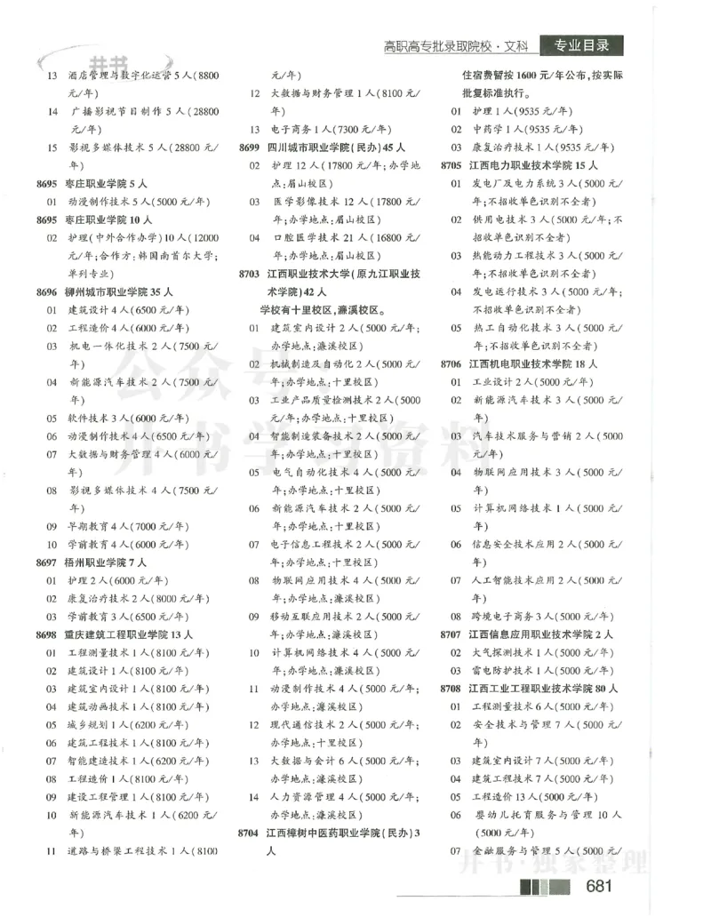 2024大专_1.高考2025全国各省真题+答案_必看高考志愿填报价值2999_高考志愿填报_13-河南_河南17-23年_河南招生之友全套_2024文科招生之友分批次版本