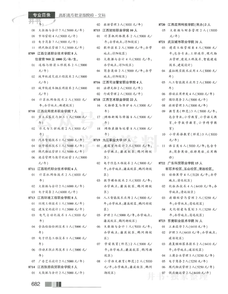 2024大专_1.高考2025全国各省真题+答案_必看高考志愿填报价值2999_高考志愿填报_13-河南_河南17-23年_河南招生之友全套_2024文科招生之友分批次版本