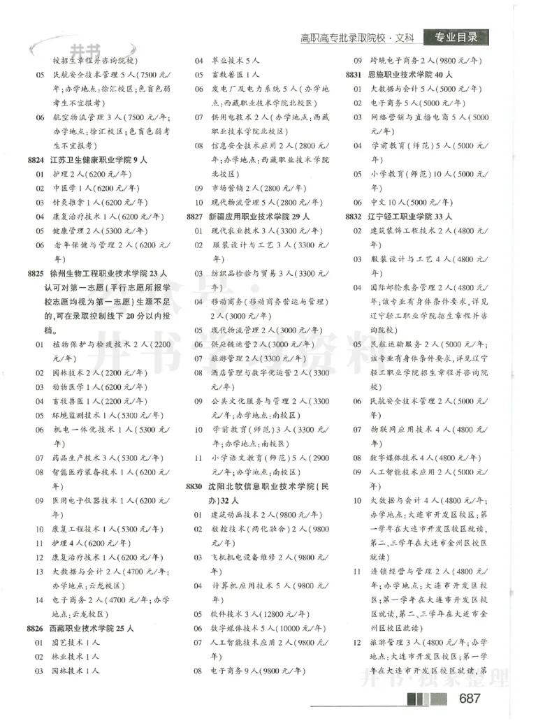 2024大专_1.高考2025全国各省真题+答案_必看高考志愿填报价值2999_高考志愿填报_13-河南_河南17-23年_河南招生之友全套_2024文科招生之友分批次版本