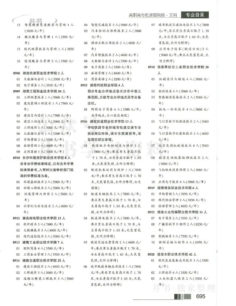 2024大专_1.高考2025全国各省真题+答案_必看高考志愿填报价值2999_高考志愿填报_13-河南_河南17-23年_河南招生之友全套_2024文科招生之友分批次版本