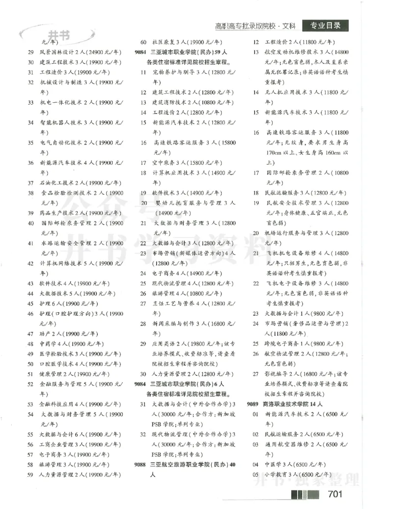 2024大专_1.高考2025全国各省真题+答案_必看高考志愿填报价值2999_高考志愿填报_13-河南_河南17-23年_河南招生之友全套_2024文科招生之友分批次版本