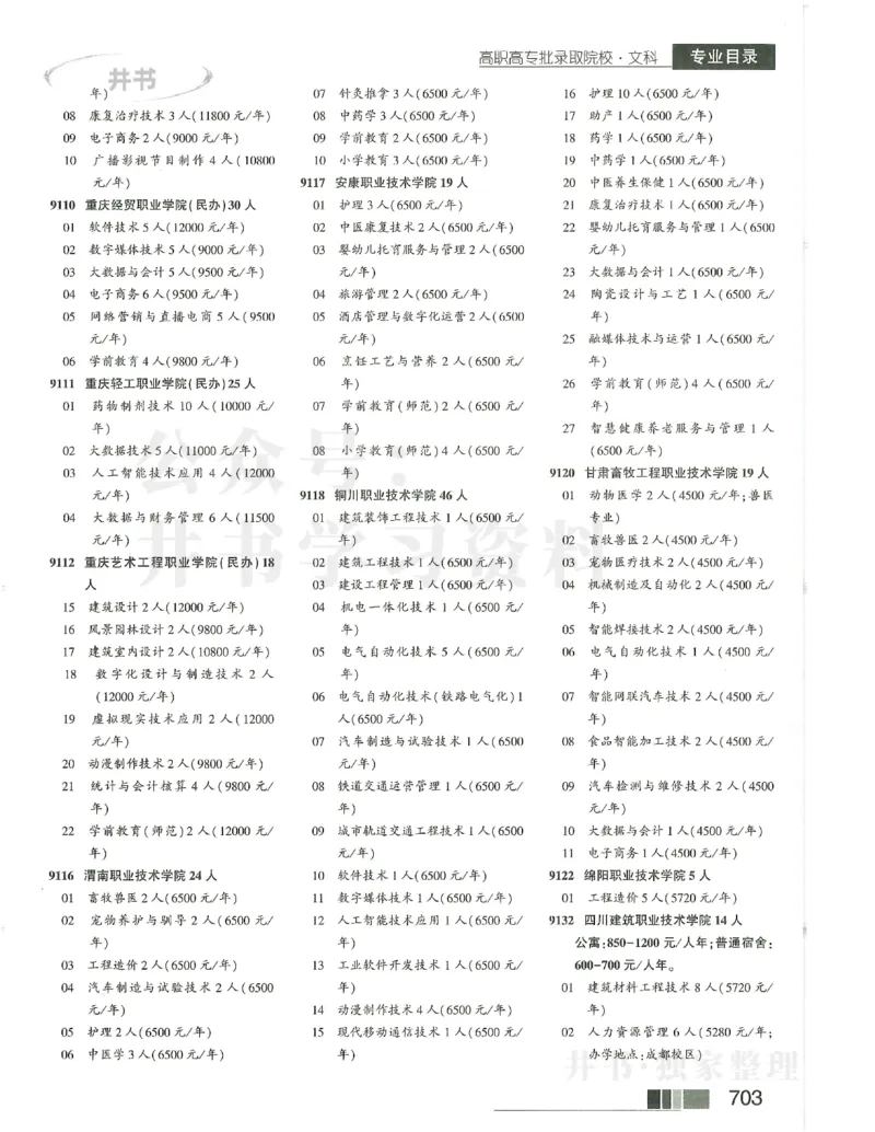 2024大专_1.高考2025全国各省真题+答案_必看高考志愿填报价值2999_高考志愿填报_13-河南_河南17-23年_河南招生之友全套_2024文科招生之友分批次版本