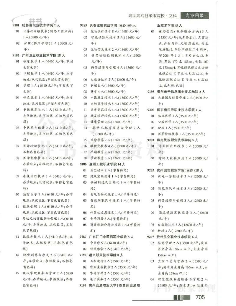 2024大专_1.高考2025全国各省真题+答案_必看高考志愿填报价值2999_高考志愿填报_13-河南_河南17-23年_河南招生之友全套_2024文科招生之友分批次版本