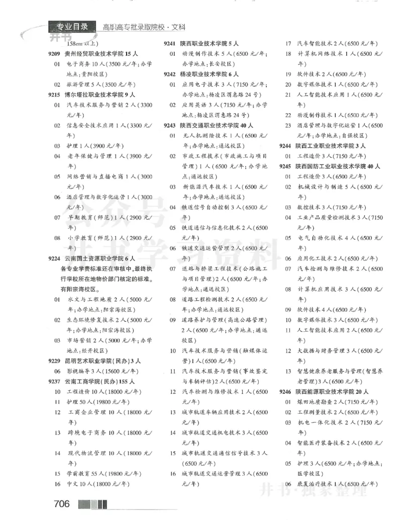 2024大专_1.高考2025全国各省真题+答案_必看高考志愿填报价值2999_高考志愿填报_13-河南_河南17-23年_河南招生之友全套_2024文科招生之友分批次版本