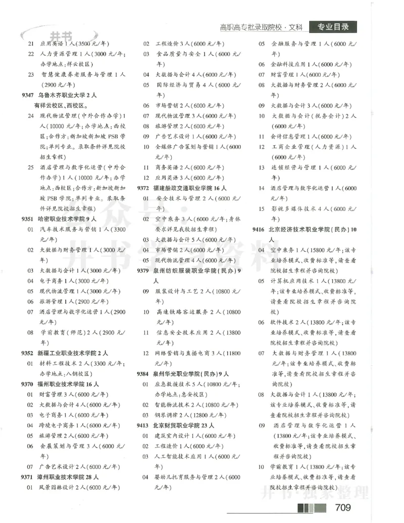 2024大专_1.高考2025全国各省真题+答案_必看高考志愿填报价值2999_高考志愿填报_13-河南_河南17-23年_河南招生之友全套_2024文科招生之友分批次版本