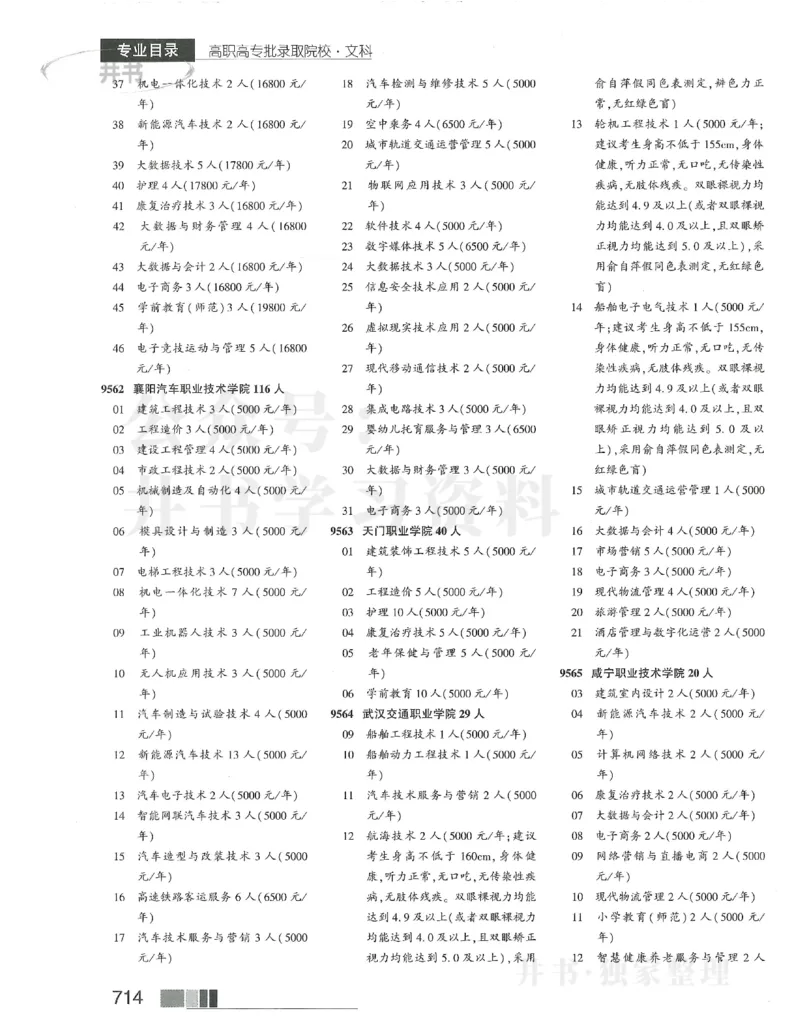 2024大专_1.高考2025全国各省真题+答案_必看高考志愿填报价值2999_高考志愿填报_13-河南_河南17-23年_河南招生之友全套_2024文科招生之友分批次版本