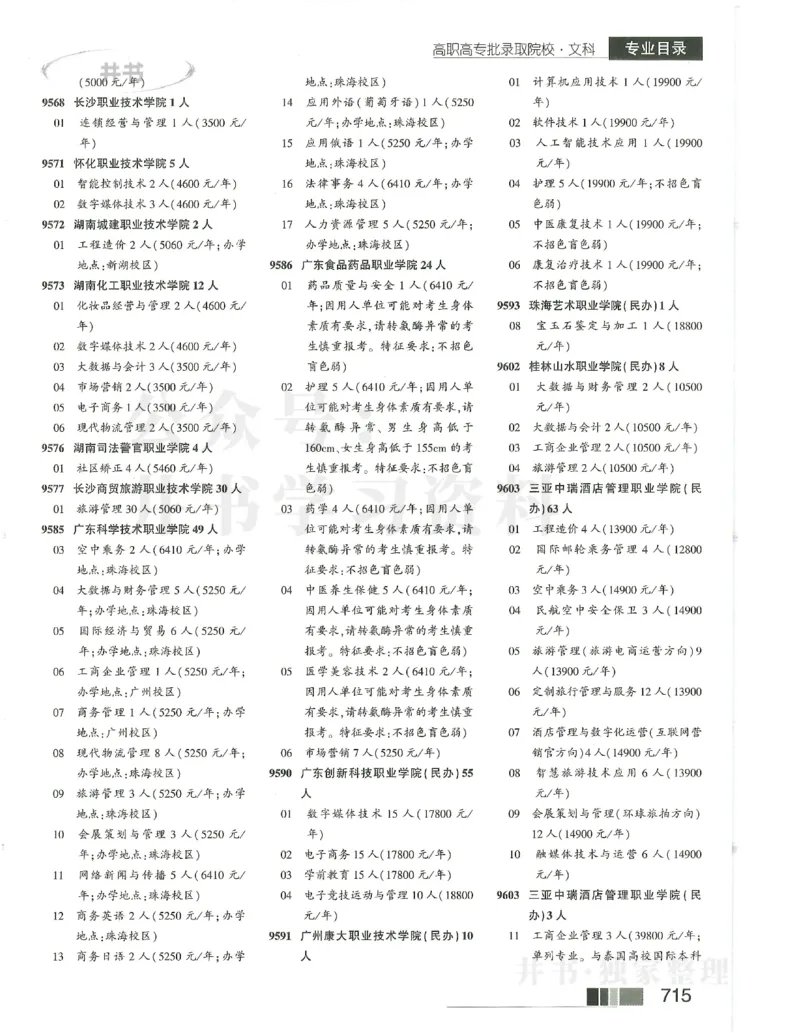 2024大专_1.高考2025全国各省真题+答案_必看高考志愿填报价值2999_高考志愿填报_13-河南_河南17-23年_河南招生之友全套_2024文科招生之友分批次版本