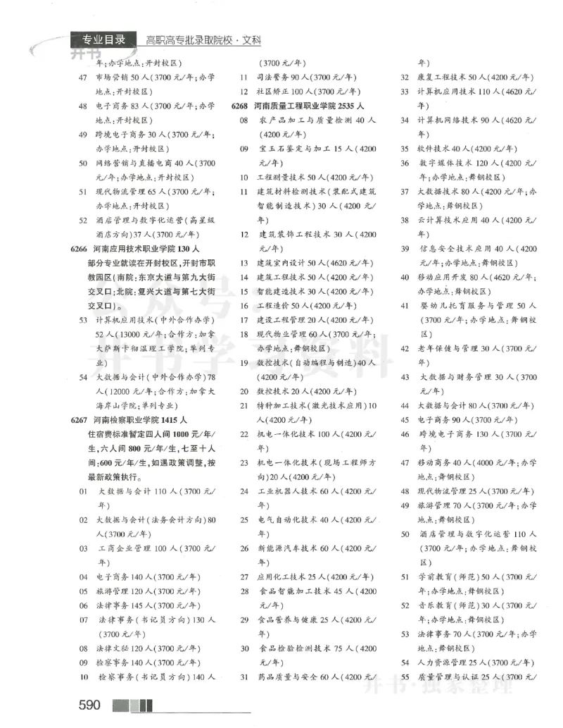 2024大专_1.高考2025全国各省真题+答案_必看高考志愿填报价值2999_高考志愿填报_13-河南_河南17-23年_河南招生之友全套_2024文科招生之友分批次版本