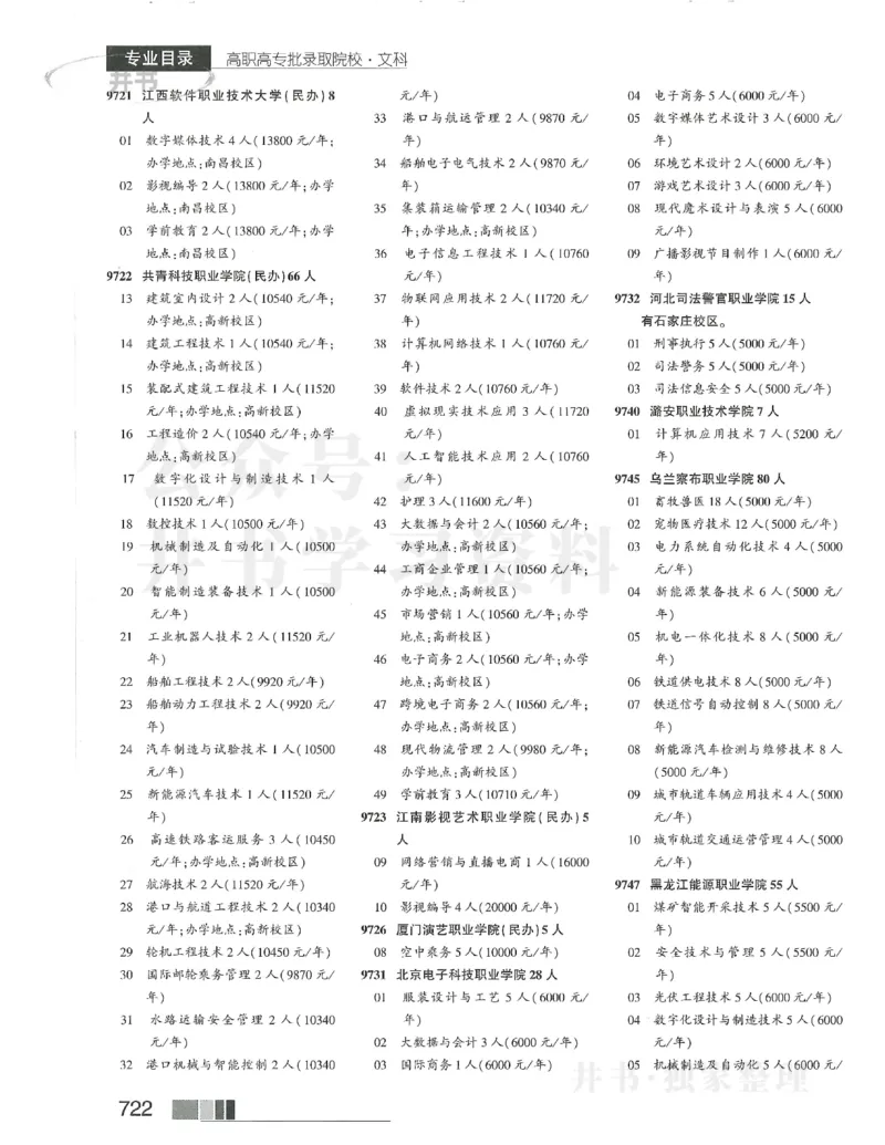 2024大专_1.高考2025全国各省真题+答案_必看高考志愿填报价值2999_高考志愿填报_13-河南_河南17-23年_河南招生之友全套_2024文科招生之友分批次版本
