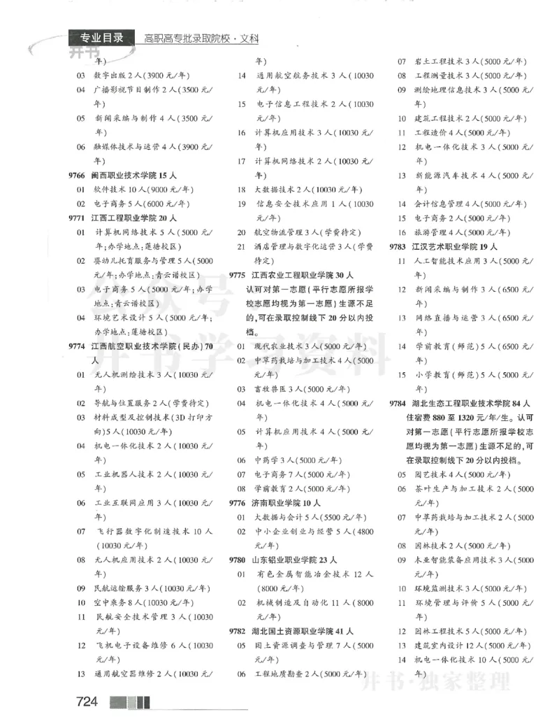 2024大专_1.高考2025全国各省真题+答案_必看高考志愿填报价值2999_高考志愿填报_13-河南_河南17-23年_河南招生之友全套_2024文科招生之友分批次版本
