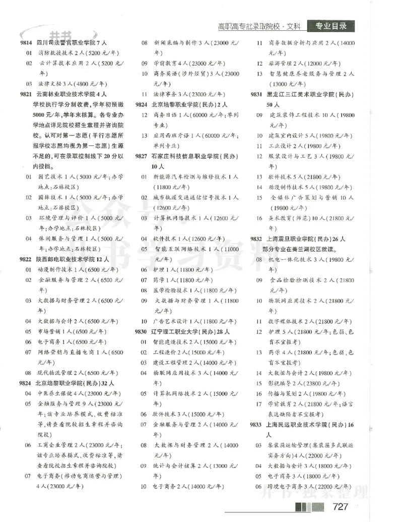 2024大专_1.高考2025全国各省真题+答案_必看高考志愿填报价值2999_高考志愿填报_13-河南_河南17-23年_河南招生之友全套_2024文科招生之友分批次版本