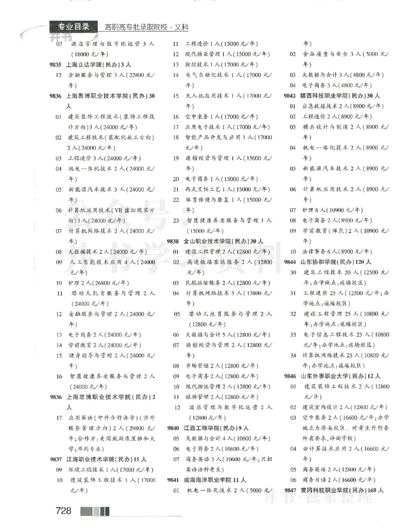 2024大专_1.高考2025全国各省真题+答案_必看高考志愿填报价值2999_高考志愿填报_13-河南_河南17-23年_河南招生之友全套_2024文科招生之友分批次版本