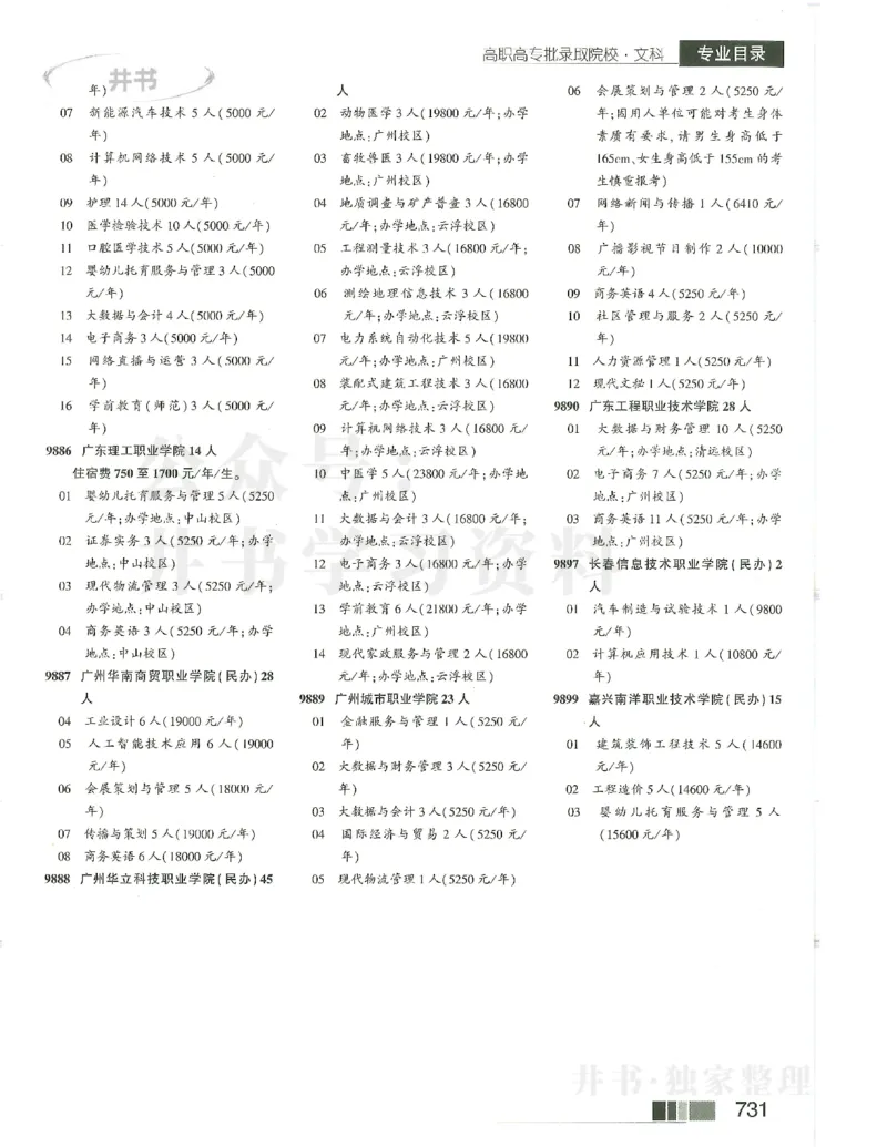 2024大专_1.高考2025全国各省真题+答案_必看高考志愿填报价值2999_高考志愿填报_13-河南_河南17-23年_河南招生之友全套_2024文科招生之友分批次版本