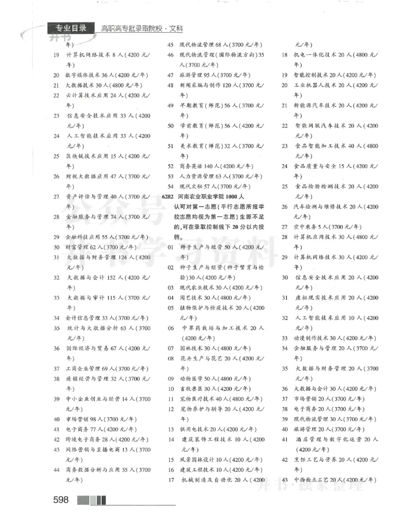 2024大专_1.高考2025全国各省真题+答案_必看高考志愿填报价值2999_高考志愿填报_13-河南_河南17-23年_河南招生之友全套_2024文科招生之友分批次版本