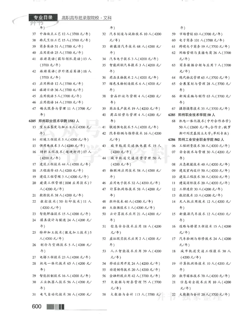 2024大专_1.高考2025全国各省真题+答案_必看高考志愿填报价值2999_高考志愿填报_13-河南_河南17-23年_河南招生之友全套_2024文科招生之友分批次版本