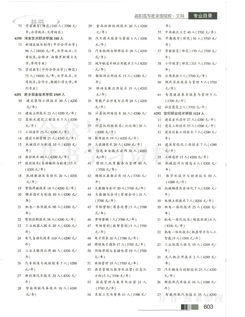 2024大专_1.高考2025全国各省真题+答案_必看高考志愿填报价值2999_高考志愿填报_13-河南_河南17-23年_河南招生之友全套_2024文科招生之友分批次版本