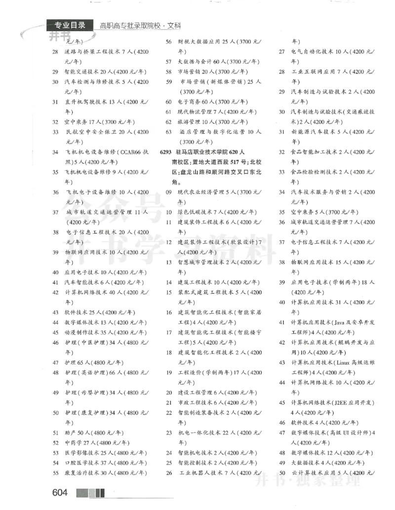 2024大专_1.高考2025全国各省真题+答案_必看高考志愿填报价值2999_高考志愿填报_13-河南_河南17-23年_河南招生之友全套_2024文科招生之友分批次版本