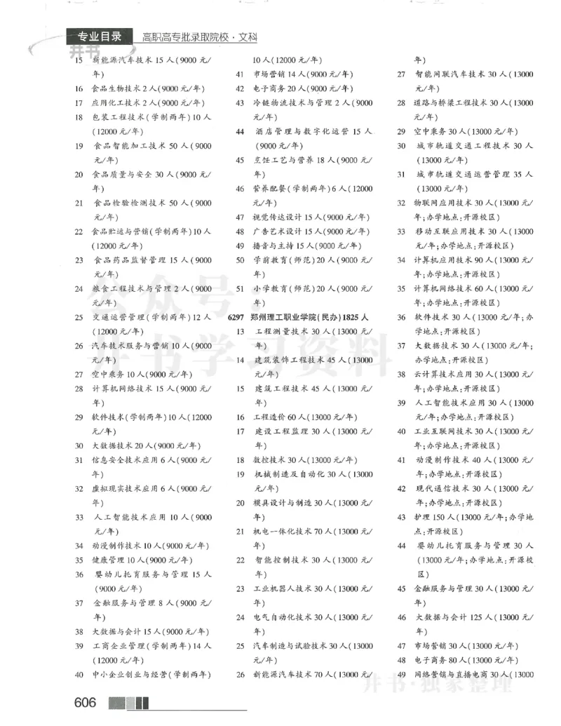 2024大专_1.高考2025全国各省真题+答案_必看高考志愿填报价值2999_高考志愿填报_13-河南_河南17-23年_河南招生之友全套_2024文科招生之友分批次版本