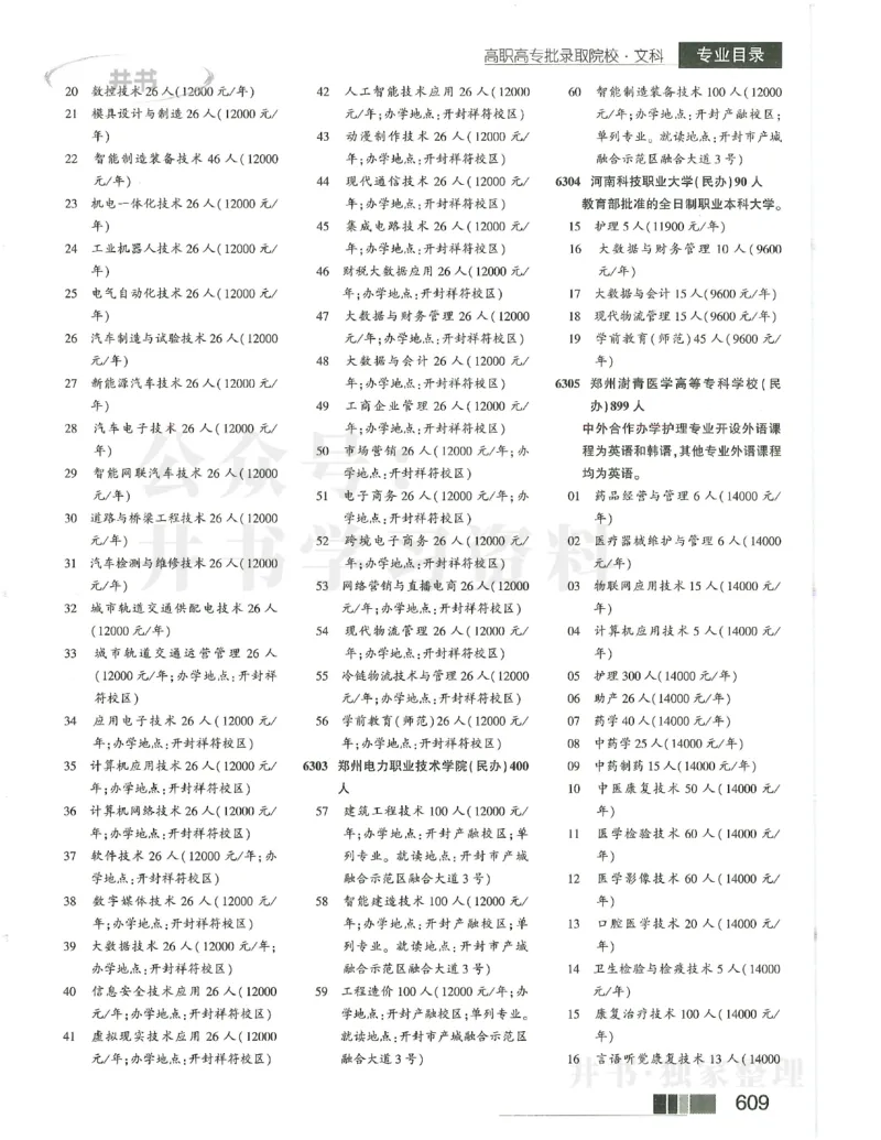 2024大专_1.高考2025全国各省真题+答案_必看高考志愿填报价值2999_高考志愿填报_13-河南_河南17-23年_河南招生之友全套_2024文科招生之友分批次版本