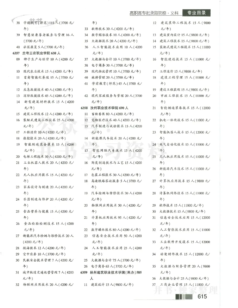 2024大专_1.高考2025全国各省真题+答案_必看高考志愿填报价值2999_高考志愿填报_13-河南_河南17-23年_河南招生之友全套_2024文科招生之友分批次版本