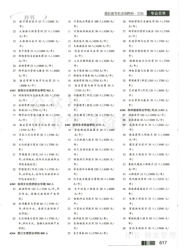 2024大专_1.高考2025全国各省真题+答案_必看高考志愿填报价值2999_高考志愿填报_13-河南_河南17-23年_河南招生之友全套_2024文科招生之友分批次版本