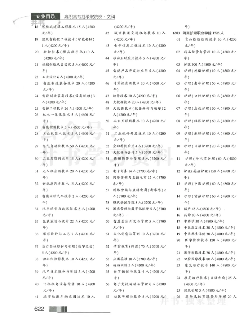 2024大专_1.高考2025全国各省真题+答案_必看高考志愿填报价值2999_高考志愿填报_13-河南_河南17-23年_河南招生之友全套_2024文科招生之友分批次版本