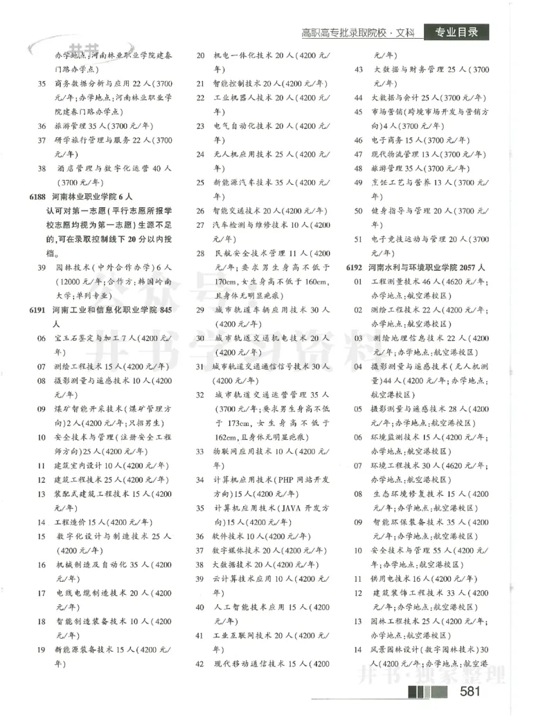 2024大专_1.高考2025全国各省真题+答案_必看高考志愿填报价值2999_高考志愿填报_13-河南_河南17-23年_河南招生之友全套_2024文科招生之友分批次版本
