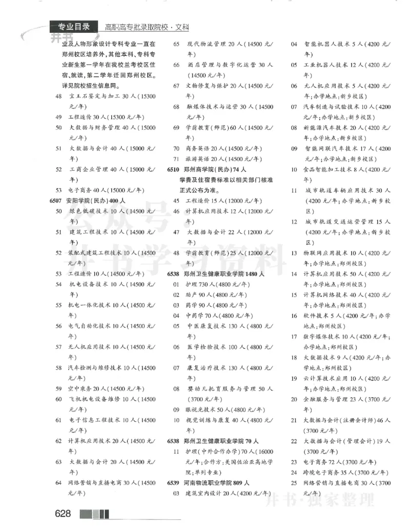 2024大专_1.高考2025全国各省真题+答案_必看高考志愿填报价值2999_高考志愿填报_13-河南_河南17-23年_河南招生之友全套_2024文科招生之友分批次版本