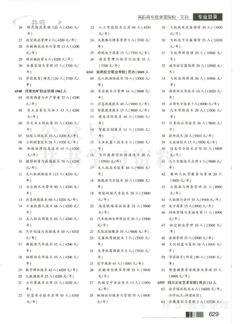 2024大专_1.高考2025全国各省真题+答案_必看高考志愿填报价值2999_高考志愿填报_13-河南_河南17-23年_河南招生之友全套_2024文科招生之友分批次版本