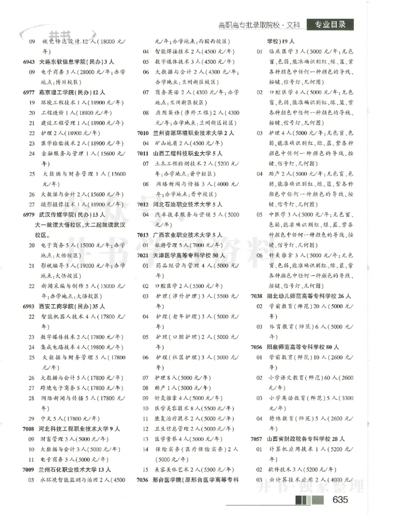 2024大专_1.高考2025全国各省真题+答案_必看高考志愿填报价值2999_高考志愿填报_13-河南_河南17-23年_河南招生之友全套_2024文科招生之友分批次版本