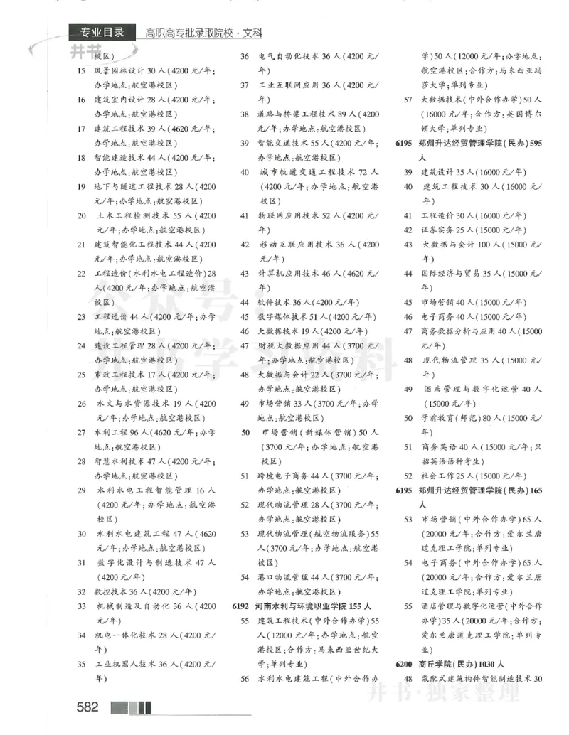 2024大专_1.高考2025全国各省真题+答案_必看高考志愿填报价值2999_高考志愿填报_13-河南_河南17-23年_河南招生之友全套_2024文科招生之友分批次版本