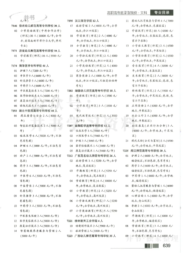 2024大专_1.高考2025全国各省真题+答案_必看高考志愿填报价值2999_高考志愿填报_13-河南_河南17-23年_河南招生之友全套_2024文科招生之友分批次版本
