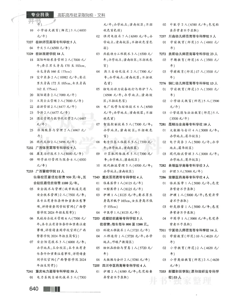 2024大专_1.高考2025全国各省真题+答案_必看高考志愿填报价值2999_高考志愿填报_13-河南_河南17-23年_河南招生之友全套_2024文科招生之友分批次版本