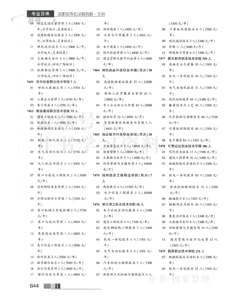 2024大专_1.高考2025全国各省真题+答案_必看高考志愿填报价值2999_高考志愿填报_13-河南_河南17-23年_河南招生之友全套_2024文科招生之友分批次版本