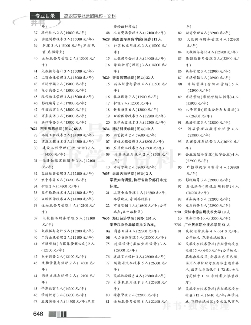 2024大专_1.高考2025全国各省真题+答案_必看高考志愿填报价值2999_高考志愿填报_13-河南_河南17-23年_河南招生之友全套_2024文科招生之友分批次版本