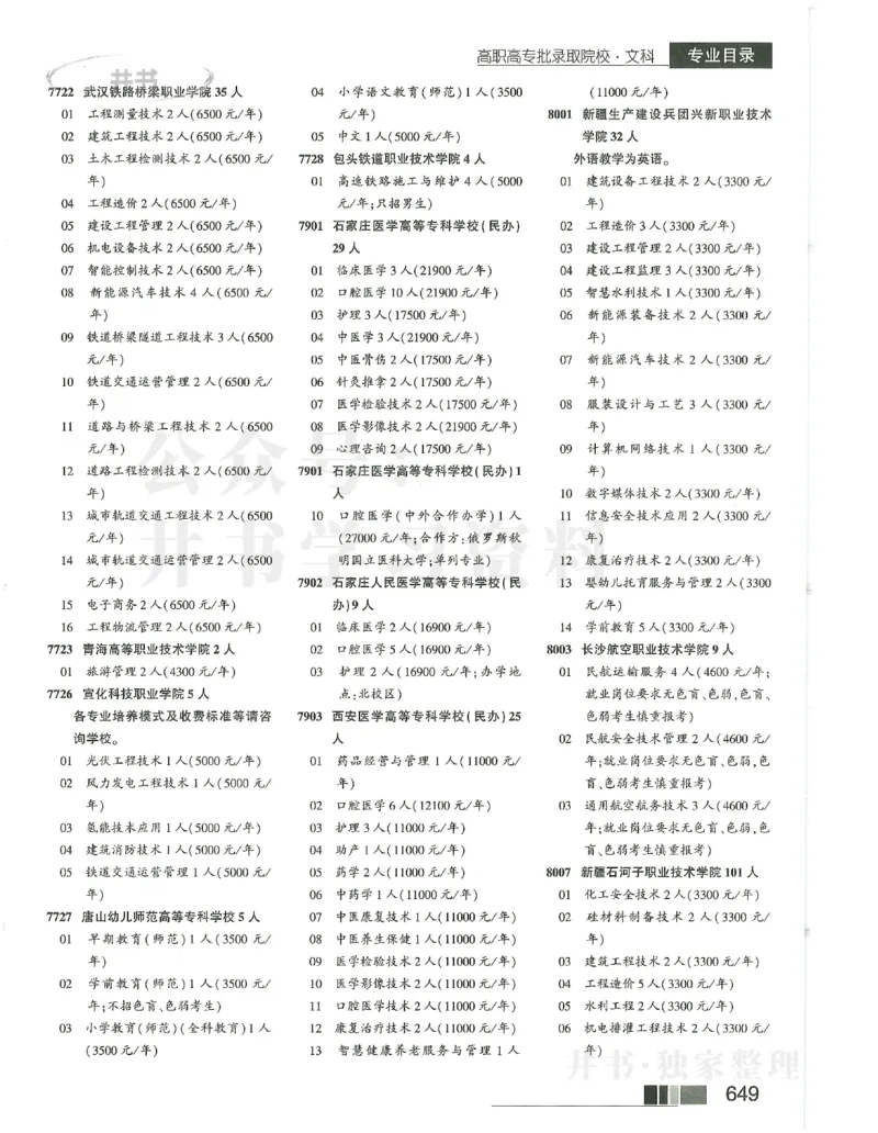 2024大专_1.高考2025全国各省真题+答案_必看高考志愿填报价值2999_高考志愿填报_13-河南_河南17-23年_河南招生之友全套_2024文科招生之友分批次版本
