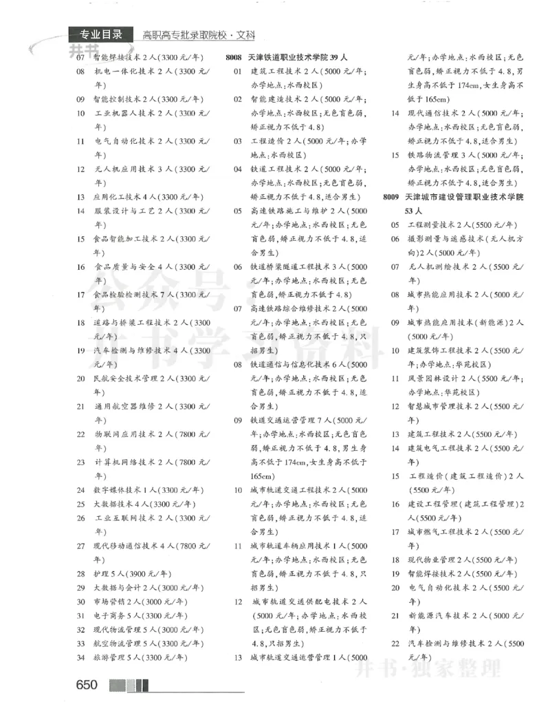 2024大专_1.高考2025全国各省真题+答案_必看高考志愿填报价值2999_高考志愿填报_13-河南_河南17-23年_河南招生之友全套_2024文科招生之友分批次版本