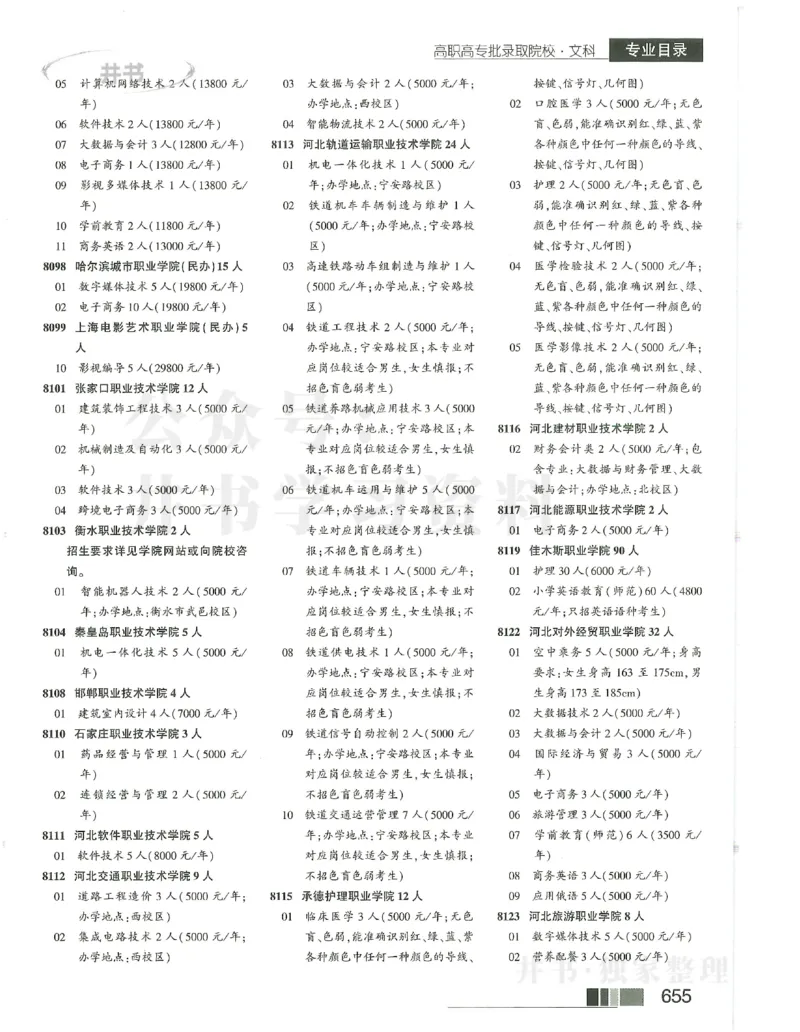 2024大专_1.高考2025全国各省真题+答案_必看高考志愿填报价值2999_高考志愿填报_13-河南_河南17-23年_河南招生之友全套_2024文科招生之友分批次版本