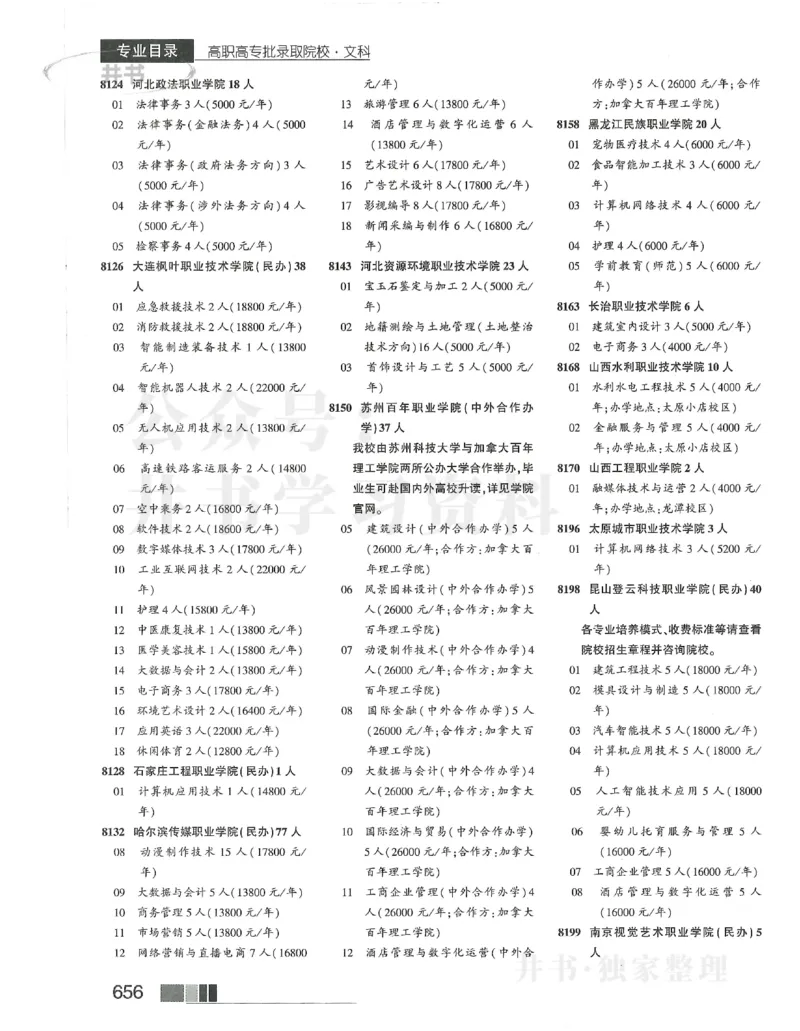 2024大专_1.高考2025全国各省真题+答案_必看高考志愿填报价值2999_高考志愿填报_13-河南_河南17-23年_河南招生之友全套_2024文科招生之友分批次版本