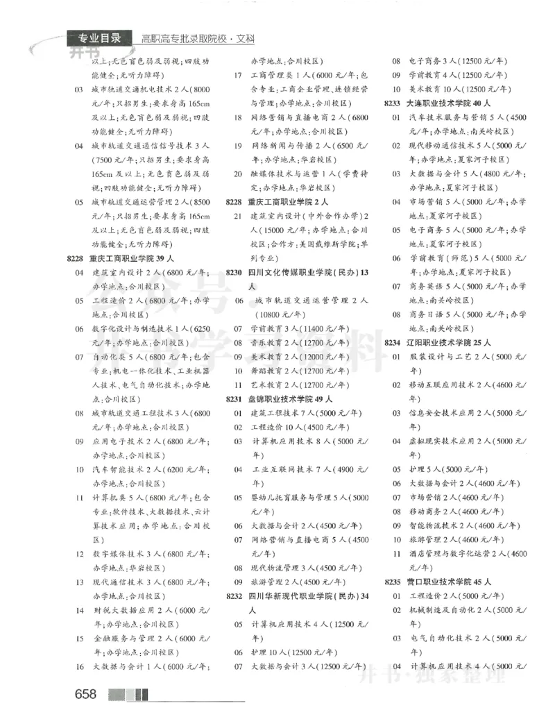 2024大专_1.高考2025全国各省真题+答案_必看高考志愿填报价值2999_高考志愿填报_13-河南_河南17-23年_河南招生之友全套_2024文科招生之友分批次版本