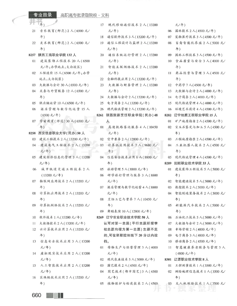 2024大专_1.高考2025全国各省真题+答案_必看高考志愿填报价值2999_高考志愿填报_13-河南_河南17-23年_河南招生之友全套_2024文科招生之友分批次版本