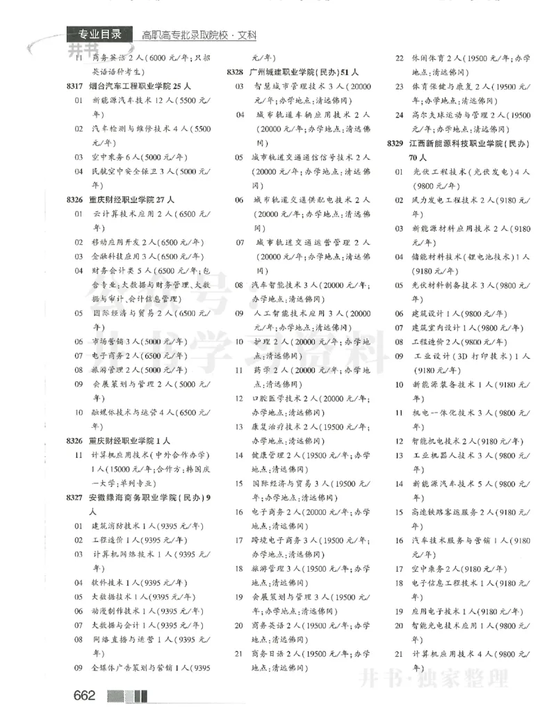 2024大专_1.高考2025全国各省真题+答案_必看高考志愿填报价值2999_高考志愿填报_13-河南_河南17-23年_河南招生之友全套_2024文科招生之友分批次版本