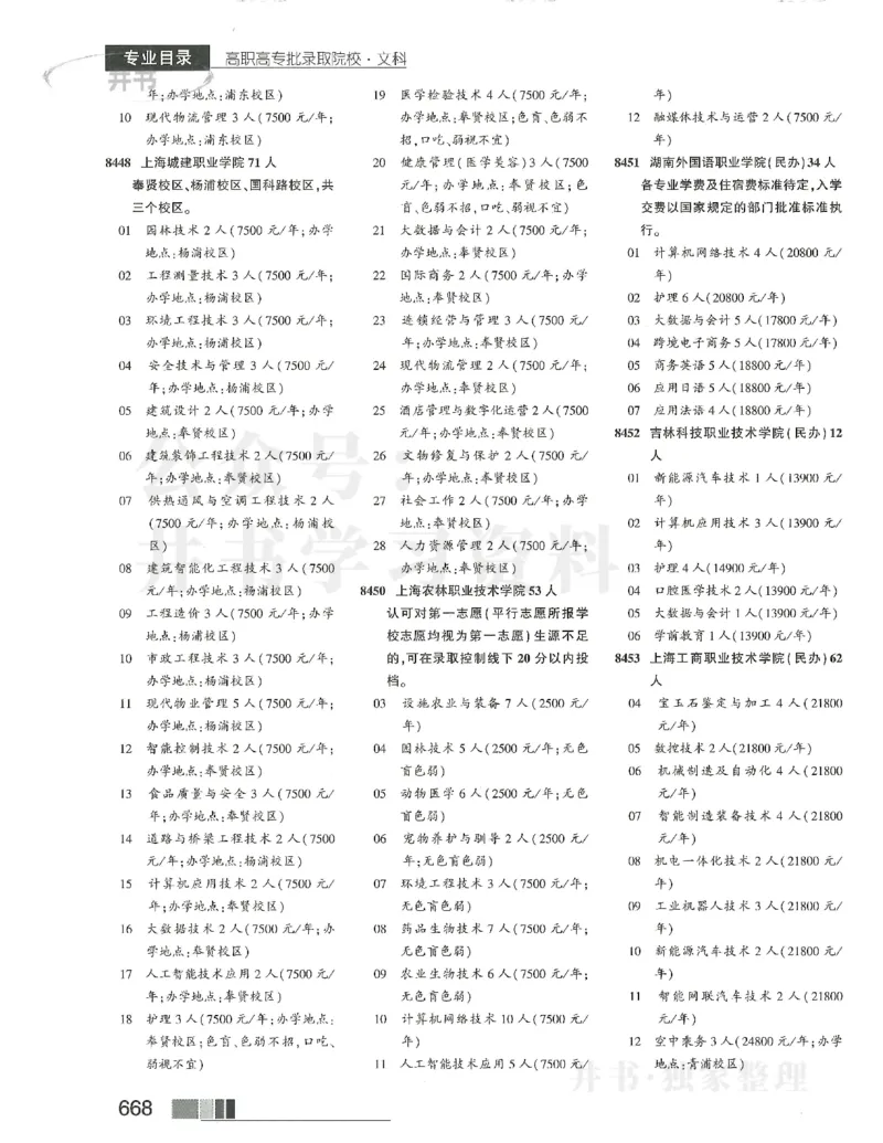 2024大专_1.高考2025全国各省真题+答案_必看高考志愿填报价值2999_高考志愿填报_13-河南_河南17-23年_河南招生之友全套_2024文科招生之友分批次版本