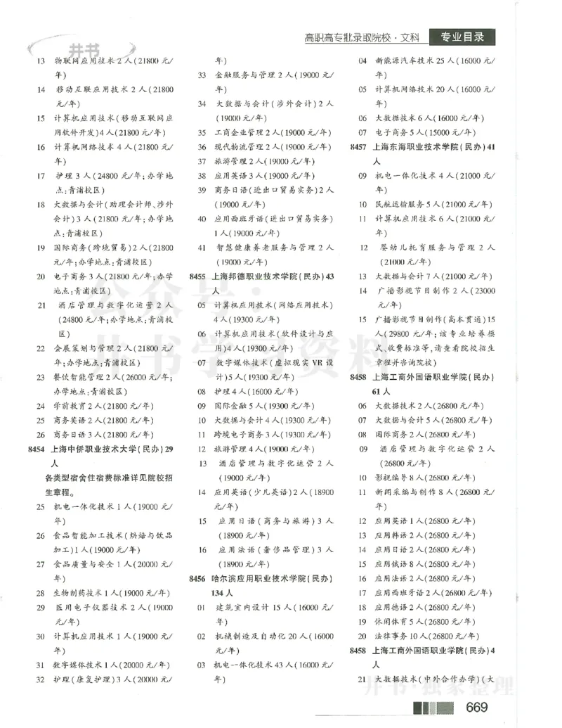 2024大专_1.高考2025全国各省真题+答案_必看高考志愿填报价值2999_高考志愿填报_13-河南_河南17-23年_河南招生之友全套_2024文科招生之友分批次版本