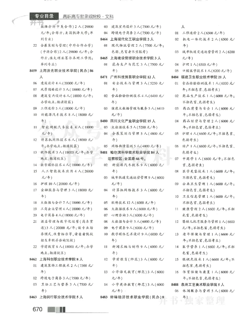 2024大专_1.高考2025全国各省真题+答案_必看高考志愿填报价值2999_高考志愿填报_13-河南_河南17-23年_河南招生之友全套_2024文科招生之友分批次版本