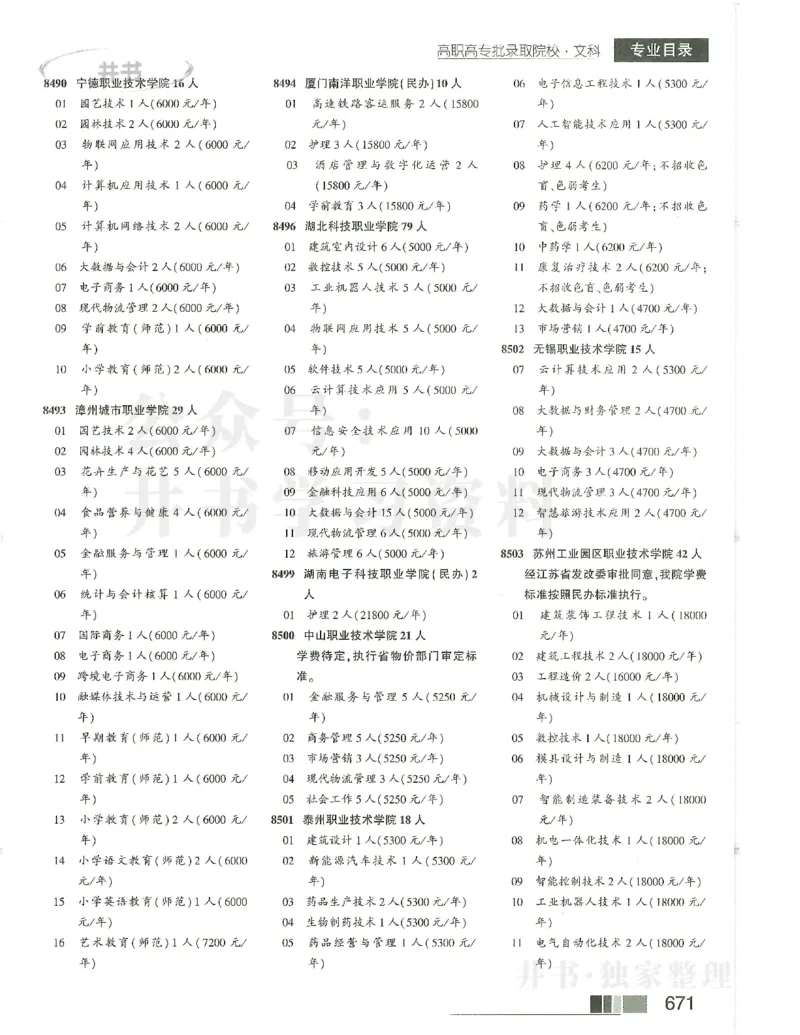 2024大专_1.高考2025全国各省真题+答案_必看高考志愿填报价值2999_高考志愿填报_13-河南_河南17-23年_河南招生之友全套_2024文科招生之友分批次版本
