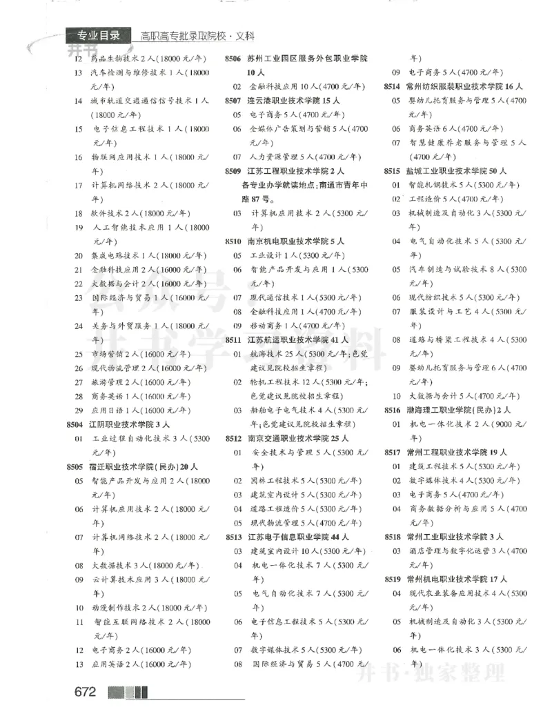2024大专_1.高考2025全国各省真题+答案_必看高考志愿填报价值2999_高考志愿填报_13-河南_河南17-23年_河南招生之友全套_2024文科招生之友分批次版本