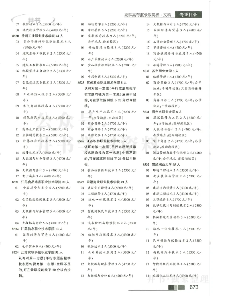 2024大专_1.高考2025全国各省真题+答案_必看高考志愿填报价值2999_高考志愿填报_13-河南_河南17-23年_河南招生之友全套_2024文科招生之友分批次版本