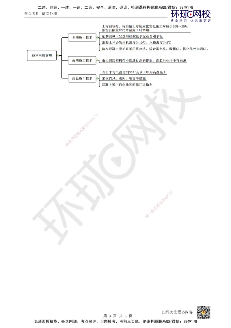 24.第24讲-38季节性施工技术_2026年一级建造师_2026年一建建筑_2025年一建建筑SVIP_02-基础精讲✿高端面授✿深度强化_龙炎飞